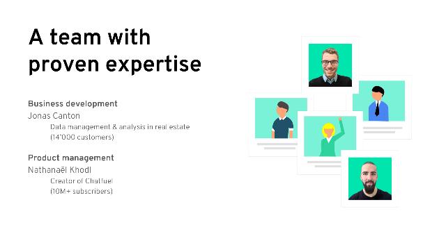 Swiss Startup - Advisay Additional Image