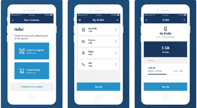 Swiss Startup - Q-Digital Switzerland AG (Qynamic) Product Image