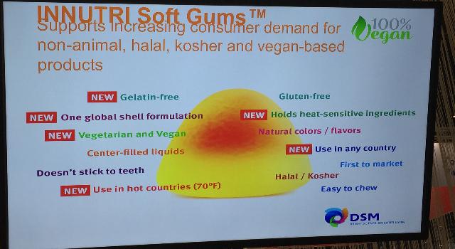 Swiss Startup - iNNutriGEL Additional Image