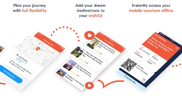 Swiss Startup - GetYourGuide Additional Image
