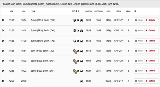 Swiss Startup - RouteRank Team Image