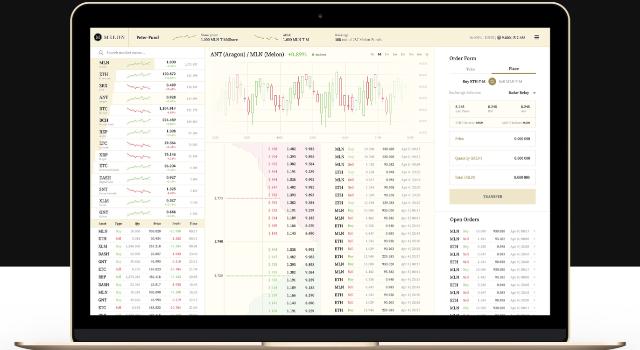Swiss Startup - Melonport Product Image
