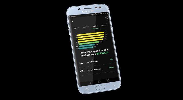 Swiss Startup - Skunk Sports AG  Product Image