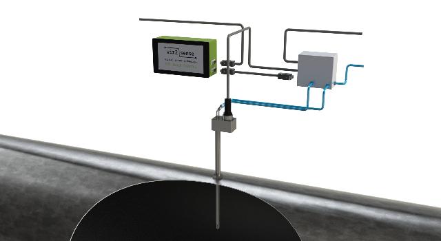 Swiss Startup - Vir2sense Main Image