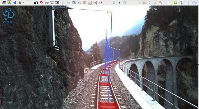 Swiss Startup - iNovitas Team Image