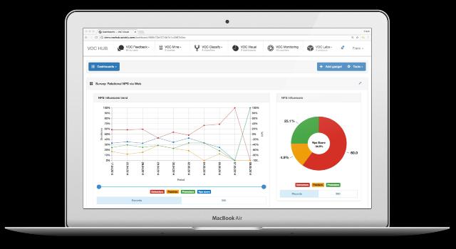 Swiss Startup - SANDSIV Product Image