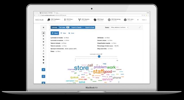 Swiss Startup - SANDSIV Team Image