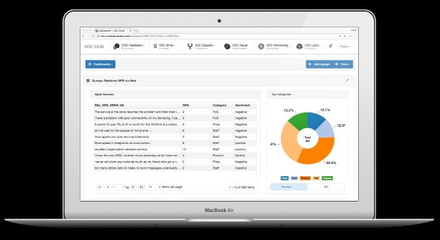 Swiss Startup - SANDSIV Additional Image