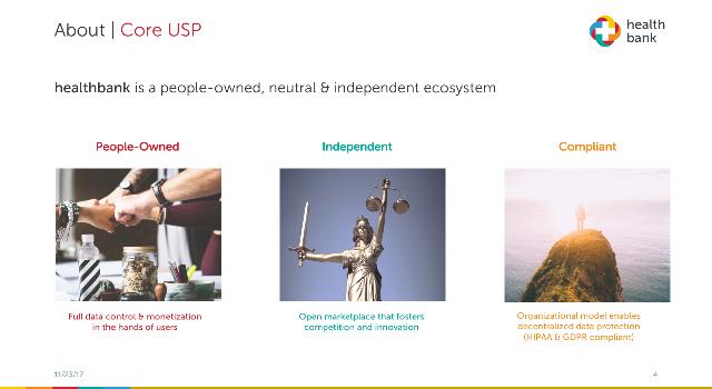 Swiss Startup - healthbank innovation Main Image