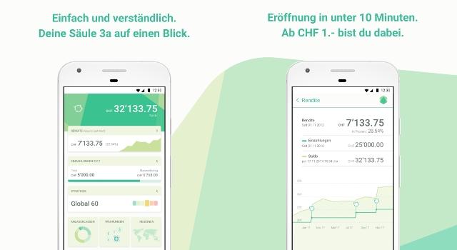 Swiss Startup - VIAC Main Image