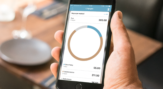 Swiss Startup - iKentoo SA  Additional Image