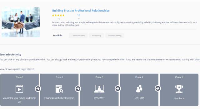 Swiss Startup - The Experience Accelerator Product Image