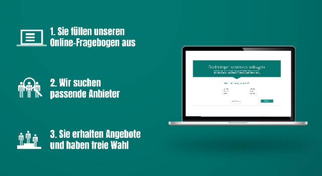 Swiss Startup - Vermando AG (HausHeld.ch) Additional Image