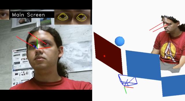 Swiss Startup - Eyeware Tech Team Image