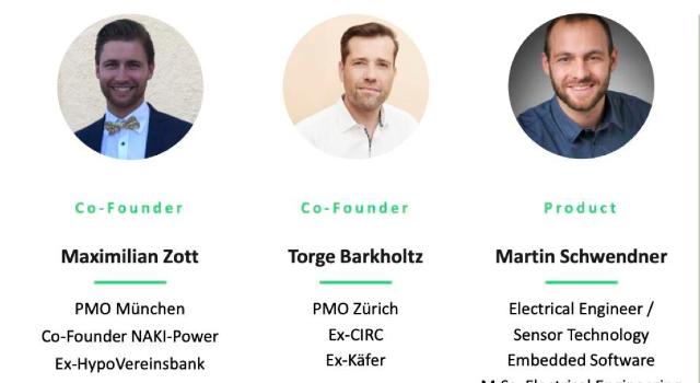 Swiss Startup - CEBS Team Image