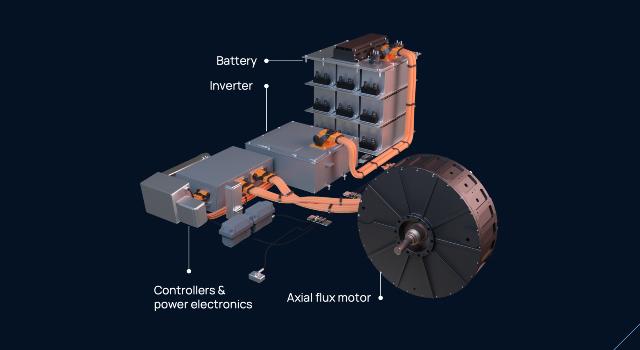 Swiss Startup - 4QT Holding Product Image