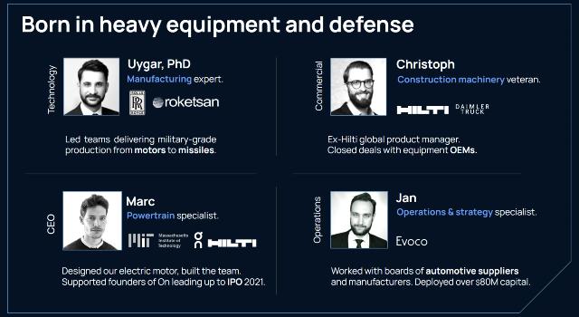 Swiss Startup - 4QT Team Image