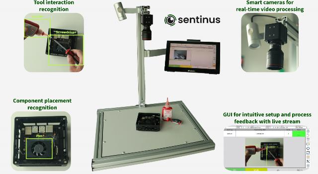 Swiss Startup - Sentinus Main Image