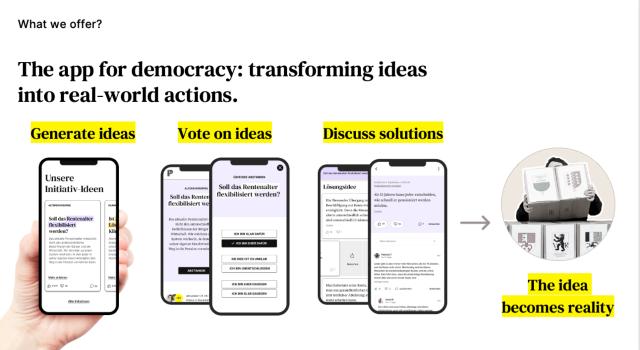 Swiss Startup - Plural Product Image