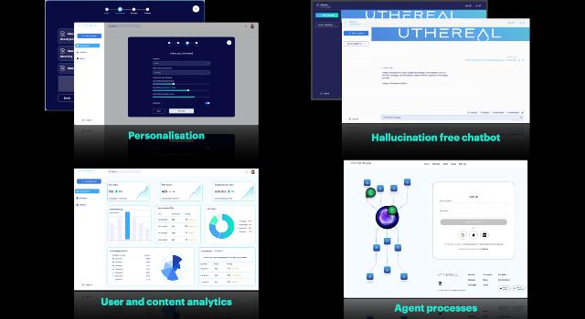 Swiss Startup - UTHEREAL Product Image