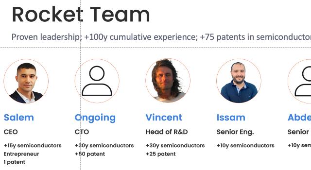 Swiss Startup - Minysa Team Image