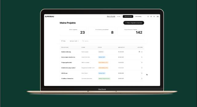 Swiss Startup - MindMode Main Image