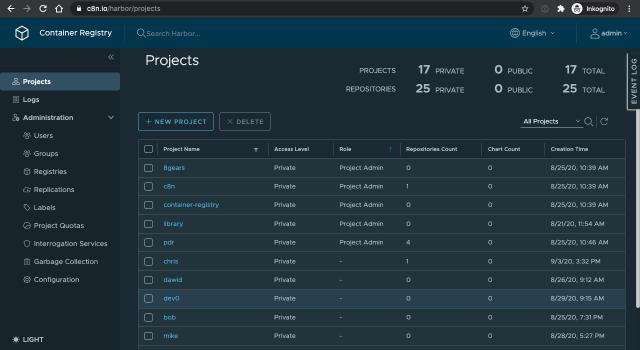 Swiss Startup - 8gears Product Image
