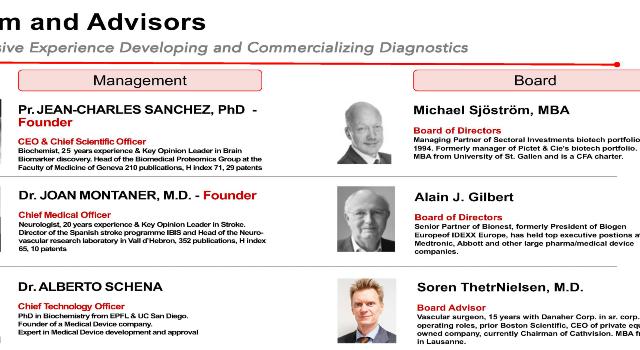 Swiss Startup - ABCDx Team Image