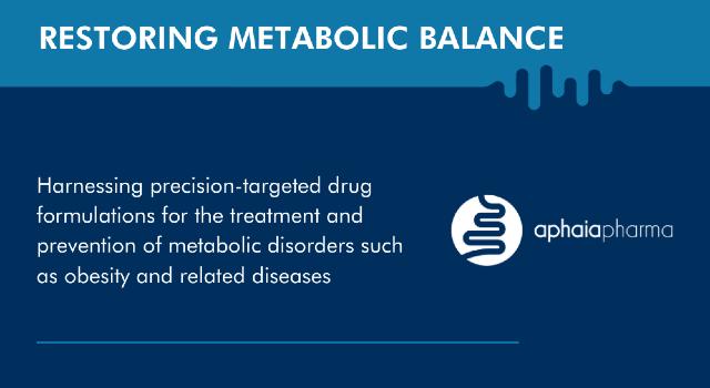 Swiss Startup - APHAIA Pharma Main Image