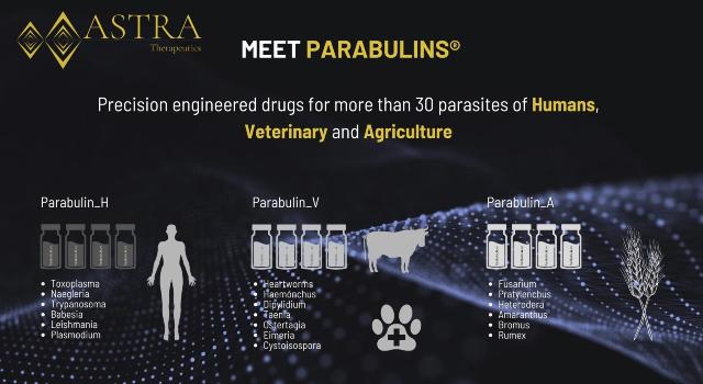 Swiss Startup - ASTRA Therapeutics Product Image