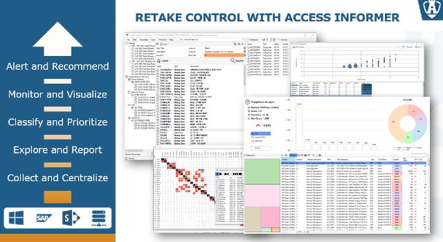 Swiss Startup - Access Informer Additional Image