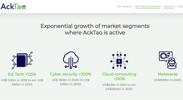 Swiss Startup - AckTao Additional Image