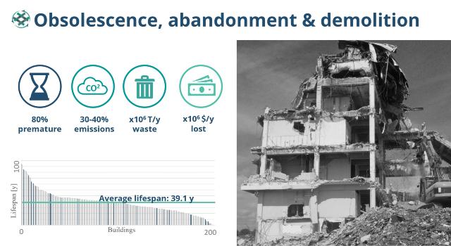 Swiss Startup - Aeternum Main Image