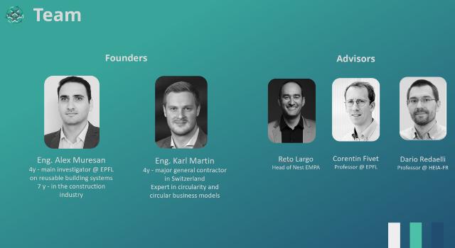 Swiss Startup - Aeternum Team Image