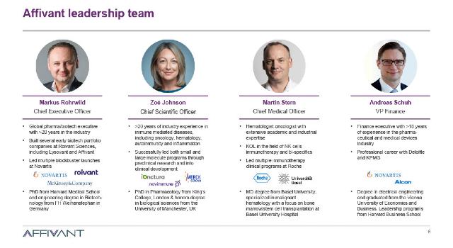 Swiss Startup - Affivant Sciences Team Image