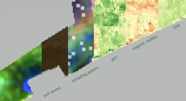 Swiss Startup - AgriCircle Main Image