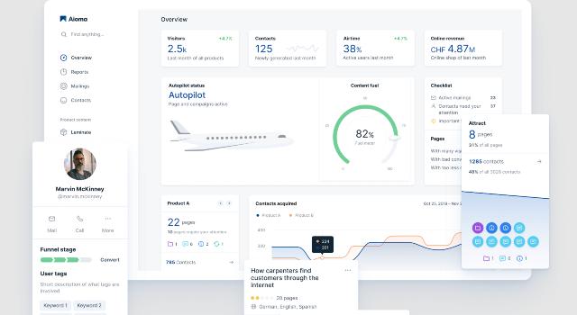 Swiss Startup - Aioma Main Image
