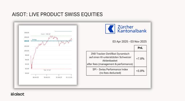 Swiss Startup - Aisot Technologies Additional Image