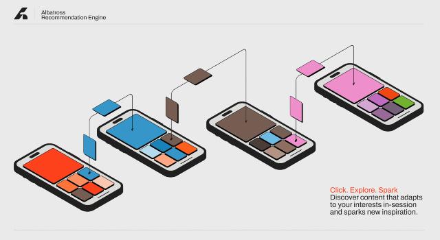 Swiss Startup - Albatross AI Additional Image