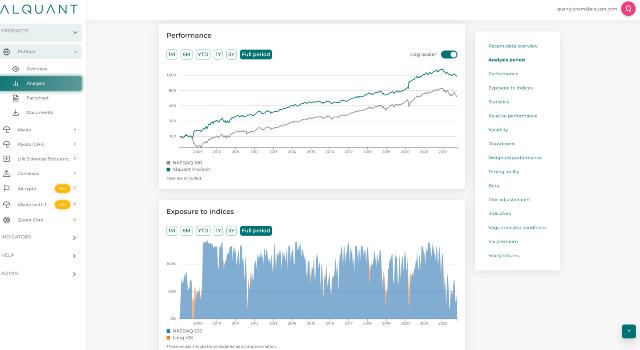 Swiss Startup - Alquant Product Image
