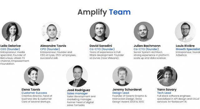 Swiss Startup - Amplify Team Image