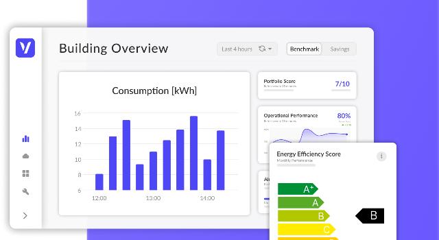 Swiss Startup - Anevo Additional Image