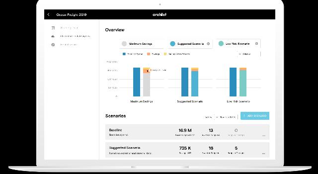 Swiss Startup - Archlet Product Image