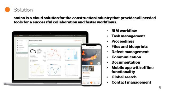 Swiss Startup - BBC Systems AG (smino.com) Main Image