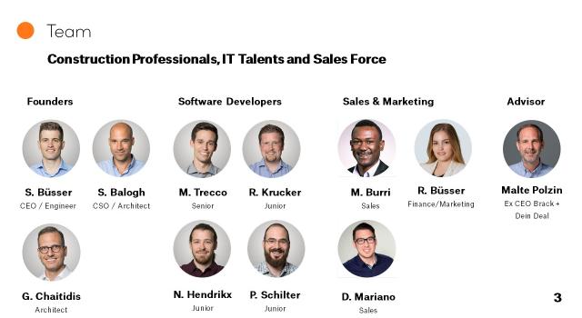 Swiss Startup - BBC Systems AG (smino.com) Team Image