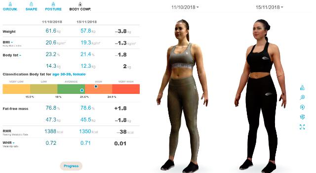 Swiss Startup - BODYGEE Additional Image