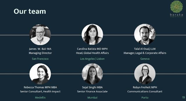 Swiss Startup - Baraka Impact Finance Team Image