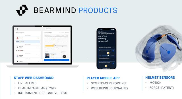 Swiss Startup - Bearmind Product Image
