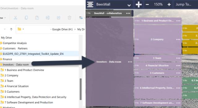 Swiss Startup - BeesWall Main Image