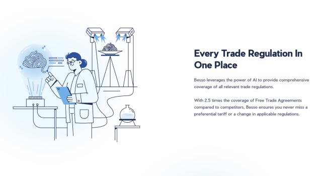 Swiss Startup - Besso Additional Image